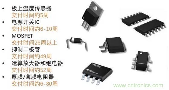 揭秘供應鏈斷層 資深工程師眼中的電子元器件短缺危機